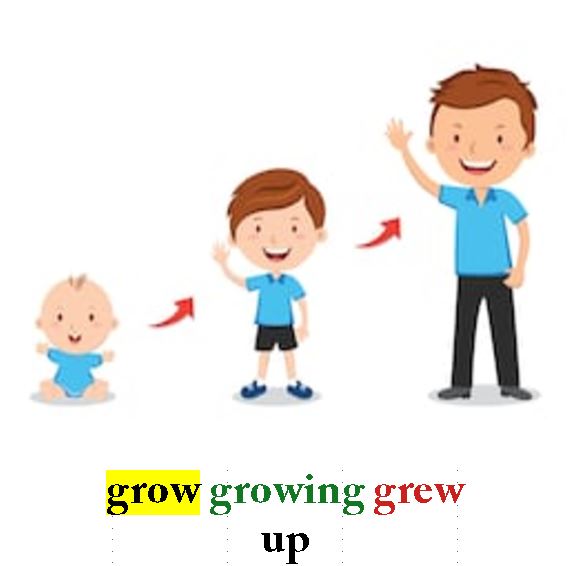 Grow2